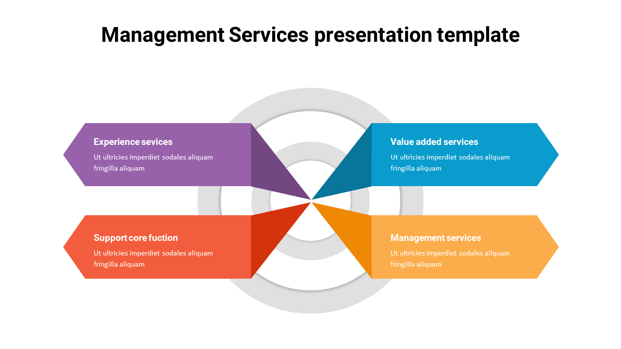 Management Services presentation template